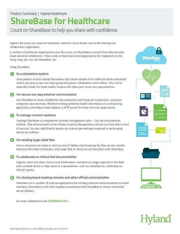 ShareBase, Healthcare, Kyocera, Software, Document Management, Mega Business Systems